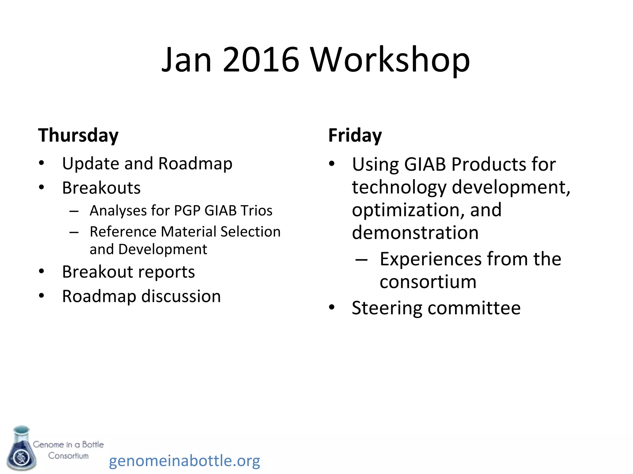 genomeinabottle.org
Jan 2016 Workshop
Thursday
• Update and Roadmap
• Breakouts
– Analyses for PGP GIAB Trios
– Reference Material Selection
and Development
• Breakout reports
• Roadmap discussion
Friday
• Using GIAB Products for
technology development,
optimization, and
demonstration
– Experiences from the
consortium
• Steering committee
 