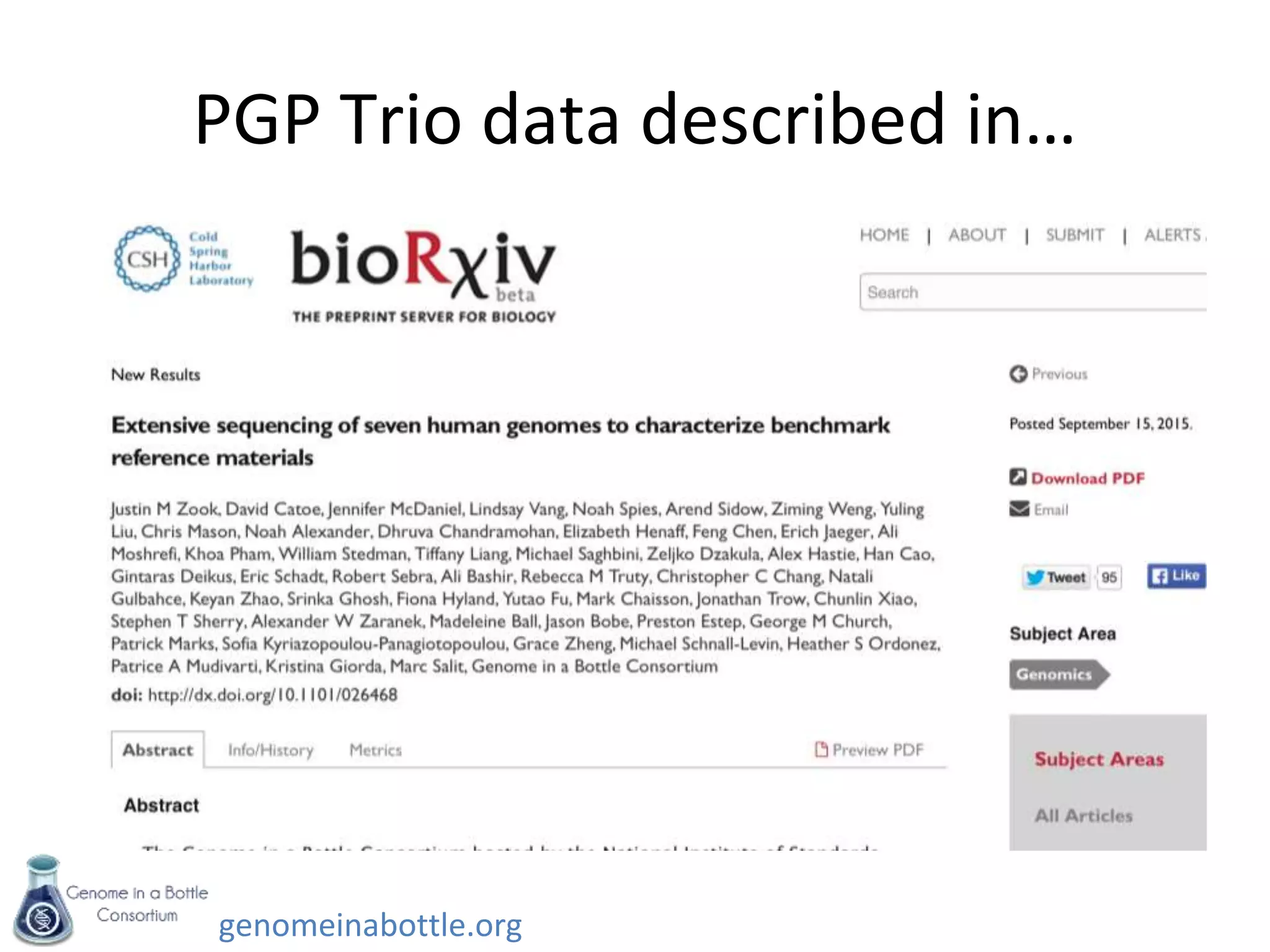 genomeinabottle.org
PGP Trio data described in…
 