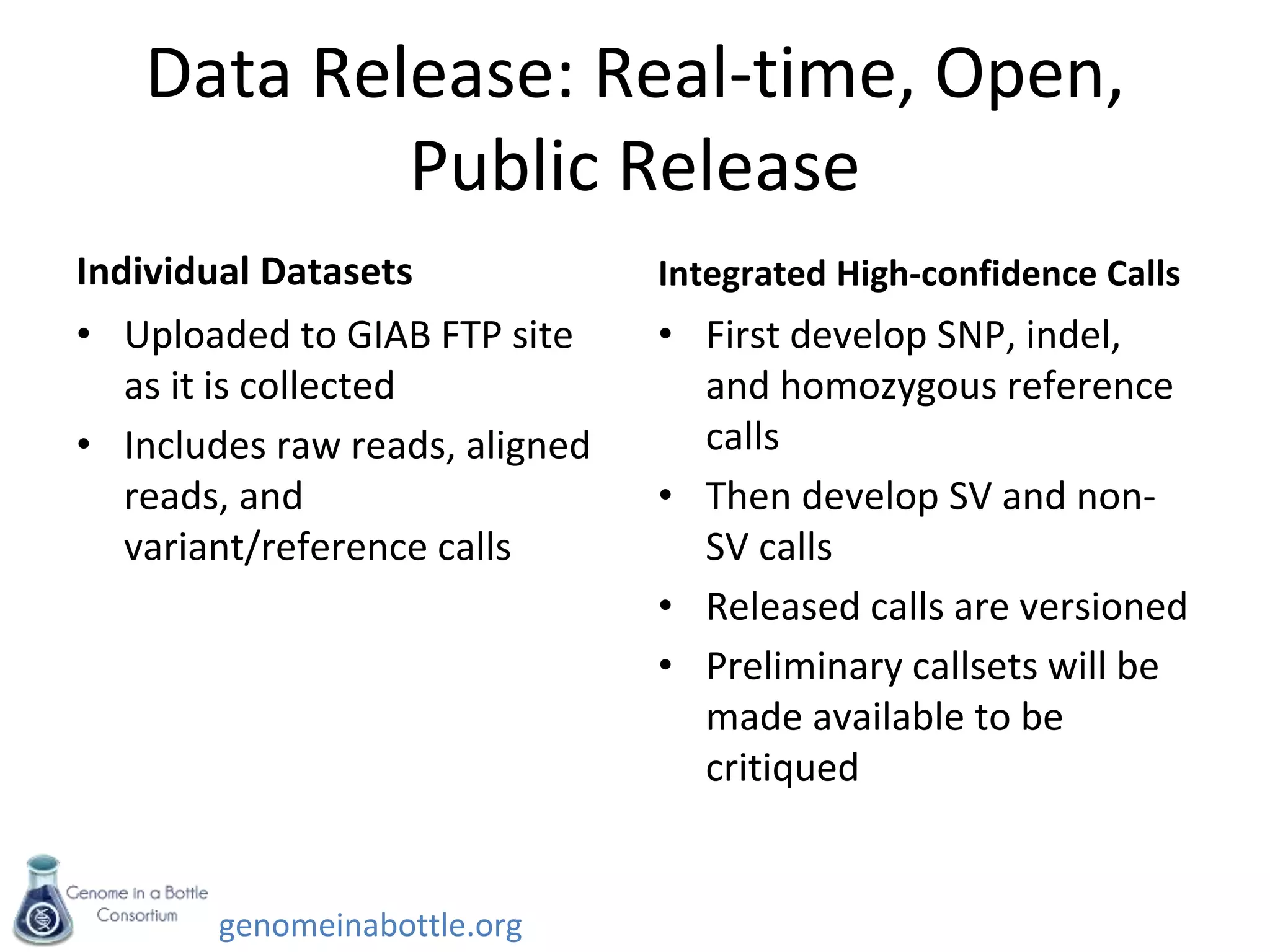 genomeinabottle.org
Data Release: Real-time, Open,
Public Release
Individual Datasets
• Uploaded to GIAB FTP site
as it is collected
• Includes raw reads, aligned
reads, and
variant/reference calls
Integrated High-confidence Calls
• First develop SNP, indel,
and homozygous reference
calls
• Then develop SV and non-
SV calls
• Released calls are versioned
• Preliminary callsets will be
made available to be
critiqued
 