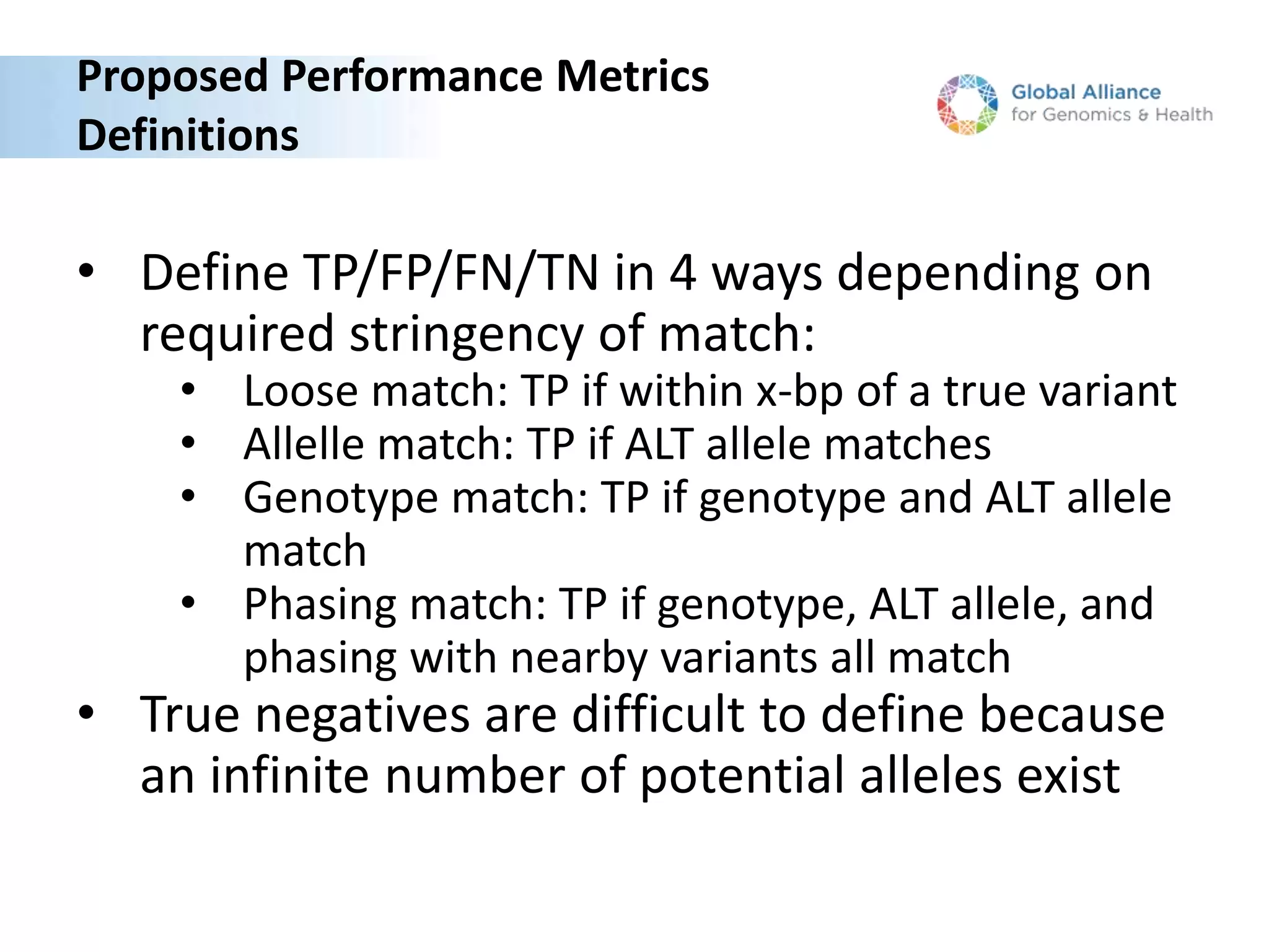 Proposed Performance Metrics
Definitions
• Define TP/FP/FN/TN in 4 ways depending on
required stringency of match:
• Loose match: TP if within x-bp of a true variant
• Allelle match: TP if ALT allele matches
• Genotype match: TP if genotype and ALT allele
match
• Phasing match: TP if genotype, ALT allele, and
phasing with nearby variants all match
• True negatives are difficult to define because
an infinite number of potential alleles exist
 