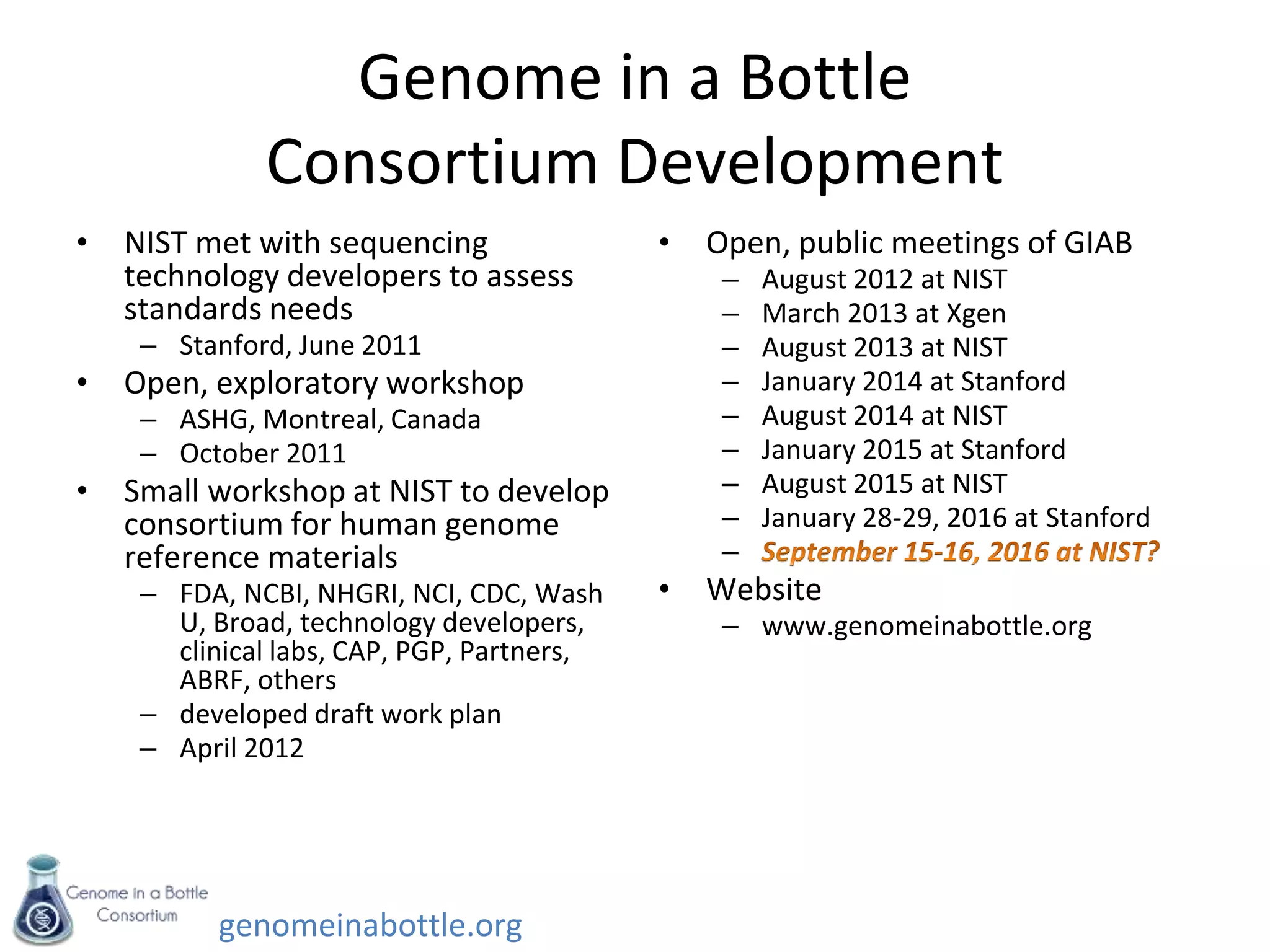 genomeinabottle.org
Genome in a Bottle
Consortium Development
• NIST met with sequencing
technology developers to assess
standards needs
– Stanford, June 2011
• Open, exploratory workshop
– ASHG, Montreal, Canada
– October 2011
• Small workshop at NIST to develop
consortium for human genome
reference materials
– FDA, NCBI, NHGRI, NCI, CDC, Wash
U, Broad, technology developers,
clinical labs, CAP, PGP, Partners,
ABRF, others
– developed draft work plan
– April 2012
• Open, public meetings of GIAB
– August 2012 at NIST
– March 2013 at Xgen
– August 2013 at NIST
– January 2014 at Stanford
– August 2014 at NIST
– January 2015 at Stanford
– August 2015 at NIST
– January 28-29, 2016 at Stanford
–
• Website
– www.genomeinabottle.org
 