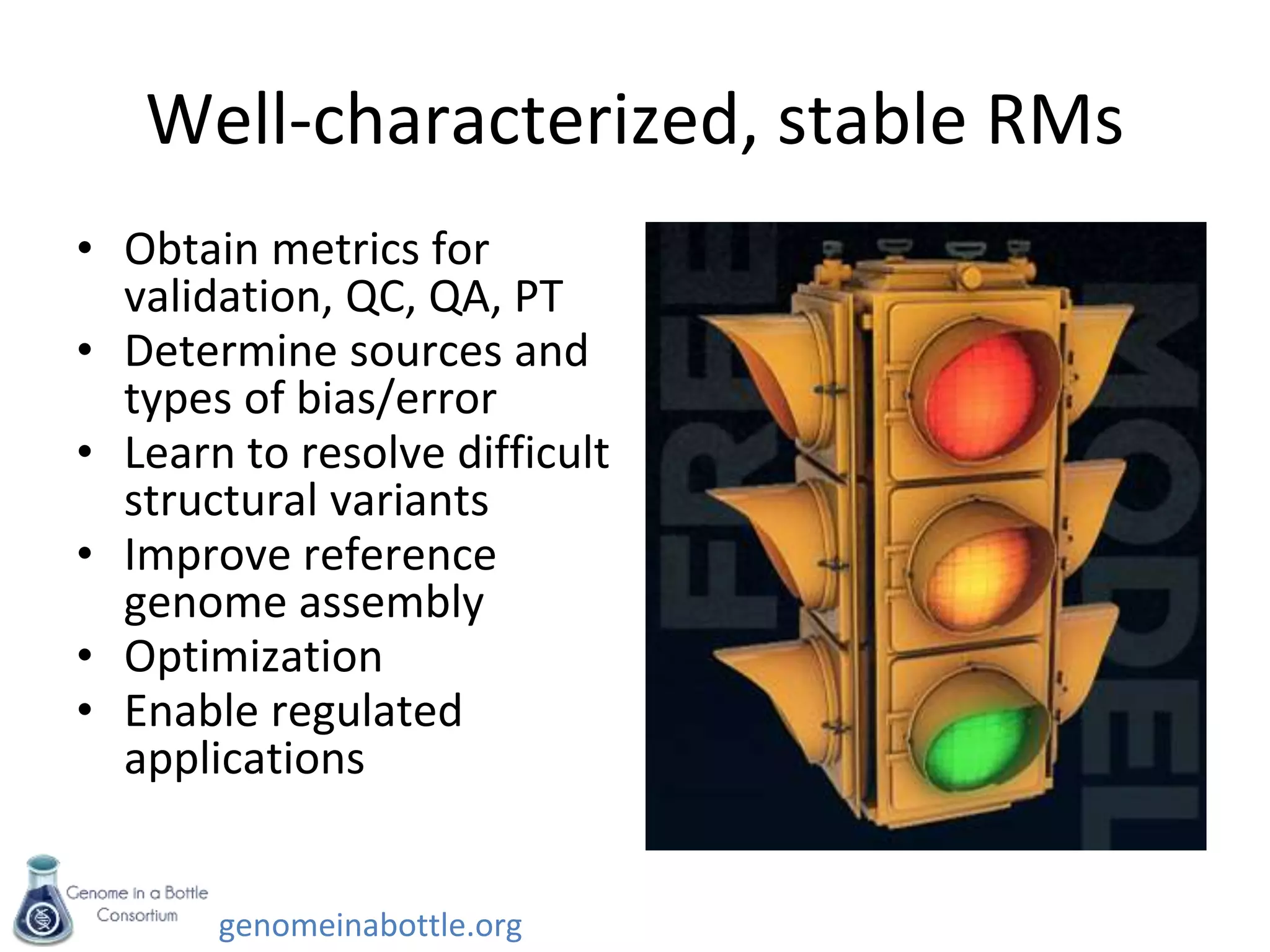 genomeinabottle.org
Well-characterized, stable RMs
• Obtain metrics for
validation, QC, QA, PT
• Determine sources and
types of bias/error
• Learn to resolve difficult
structural variants
• Improve reference
genome assembly
• Optimization
• Enable regulated
applications
Comparison of SNP Calls for
NA12878 on 2 platforms, 3
analysis methods
 
