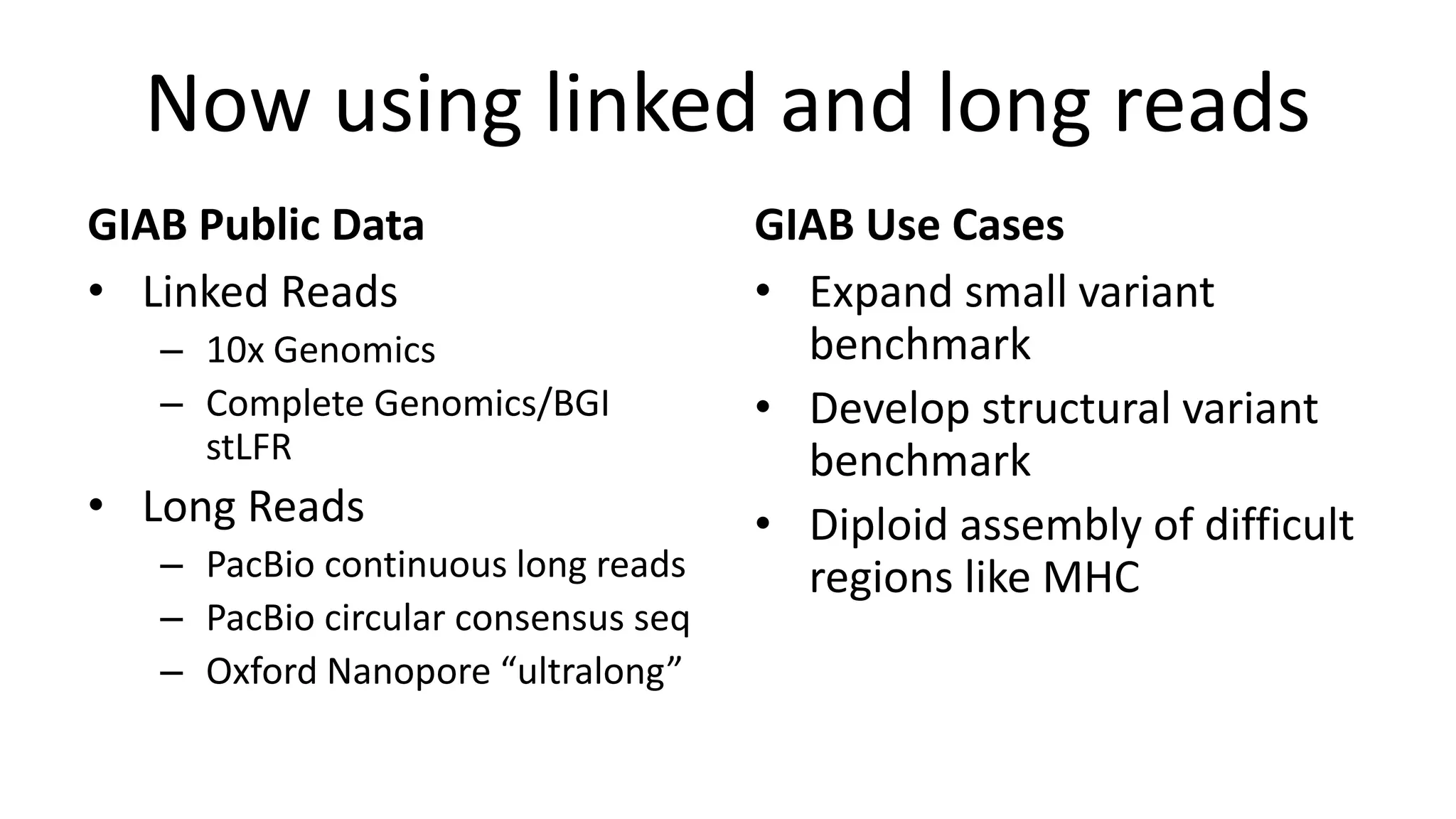 Now using linked and long reads
GIAB Public Data
• Linked Reads
– 10x Genomics
– Complete Genomics/BGI
stLFR
• Long Reads
– PacBio continuous long reads
– PacBio circular consensus seq
– Oxford Nanopore “ultralong”
GIAB Use Cases
• Expand small variant
benchmark
• Develop structural variant
benchmark
• Diploid assembly of difficult
regions like MHC
 