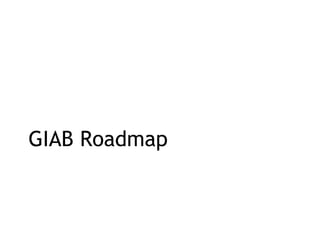 GIAB Roadmap
 