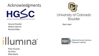 Acknowledgments
Varuna Chander
William Salerno
Richard Gibbs
Peter Krusche
Sai Chen,
Mike Eberle
Ryan Layer
 