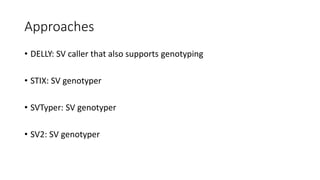 Approaches
• DELLY: SV caller that also supports genotyping
• STIX: SV genotyper
• SVTyper: SV genotyper
• SV2: SV genotyper
 