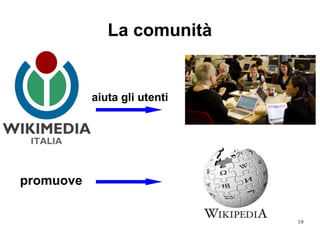 19
La comunità
aiuta gli utenti
promuove
 