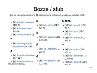 40
Bozze / stub
 