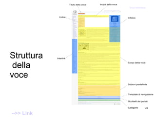 49
Struttura
della
voce
-->> Link
Voce biblioteca
 