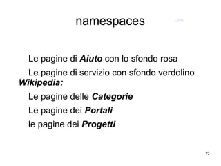 72
namespaces
Le pagine di Aiuto con lo sfondo rosa
Le pagine di servizio con sfondo verdolino
Wikipedia:
Le pagine delle Categorie
Le pagine dei Portali
le pagine dei Progetti
Link
 