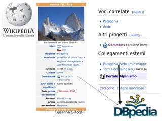 Susanna Giaccai 79
T
 