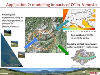 ApplicaOon	
  2:	
  modelling	
  impacts	
  of	
  CC	
  in	
  	
  Venosta	
  	
  
Downscaling	
  of	
  RCMs	
  
to	
  	
  Venosta	
  Valley	
  	
  
Mapping	
  cri=cal	
  varia=ons	
  in	
  
water	
  budget	
  (ET,	
  	
  SMC,	
  snow)	
  
Hydrological	
  
experiment	
  along	
  an	
  
elevaOon	
  gradient	
  as	
  
proxy	
  of	
  CC	
  
(Mazia,	
  Venosta)	
  
 