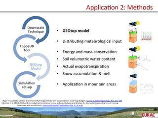  	
  
Downscale	
  
Technique	
  
TopoSUB	
  
Tool	
  
GEOtop	
  
Model	
  
Simula=on	
  
set-­‐up	
  
•  GEOtop	
  model	
  
•  DistribuOng	
  meteorological	
  input	
  
•  Energy	
  and	
  mass	
  conservaOon	
  
•  Soil	
  volumetric	
  water	
  content	
  
•  Actual	
  evapotranspiraOon	
  
•  Snow	
  accumulaOon	
  &	
  melt	
  
	
  
•  ApplicaOon	
  in	
  mountain	
  areas	
  
1	
  Rigon	
  et	
  al.	
  (2006).	
  GEOtop:	
  A	
  Distributed	
  Hydrological	
  Model	
  with	
  Coupled	
  Water	
  and	
  Energy	
  Budgets.	
  Journal	
  of	
  Hydrometeorology,	
  7(3),	
  371–388.	
  
2	
  Endrizzi	
  et	
  al.	
  (2014).	
  GEOtop	
  2.0:	
  simulaOng	
  the	
  combined	
  energy	
  and	
  water	
  balance	
  at	
  and	
  below	
  the	
  land	
  surface	
  accounOng	
  for	
  soil	
  freezing,	
  
	
   	
  snow	
  cover	
  and	
  terrain	
  eﬀects.	
  Geoscien6ﬁc	
  Model	
  Development	
  6(4),	
  6279–6341.	
  
	
  
ApplicaOon	
  2:	
  Methods	
  
 