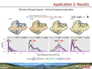  	
   ApplicaOon	
  2:	
  Results	
  
Climate	
  Change	
  Impact	
  –	
  Actual	
  Evapotranspira=on	
  
4	
  	
  	
  14	
  
+	
  250%	
  
	
  48	
  	
  	
  	
  	
  69	
  
+	
  43%	
  
131	
  	
  	
  	
  	
  149	
  
+	
  12%	
  
53	
  	
  	
  62	
  
+	
  17%	
  
 