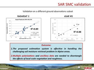 SAR	
  SMC	
  validaOon	
  
Outcome:	
  
1. The	
   proposed	
   es:ma:on	
   system	
   is	
   eﬀec:ve	
   in	
   handling	
   the	
  
challenging	
  soil	
  moisture	
  retrieval	
  problem	
  in	
  Alpine	
  areas.	
  
2. Mul:ple	
   polariza:ons	
   and	
   ancillary	
   data	
   are	
   needed	
   to	
   disentangle	
  
the	
  eﬀects	
  of	
  local	
  scale	
  vegeta:on	
  and	
  roughness.	
  
RADARSAT 2 ASAR WS
R2=0.89	
  
R2=0.88	
  
ValidaOon	
  on	
  a	
  diﬀerent	
  ground	
  observaOons	
  subset	
  
 