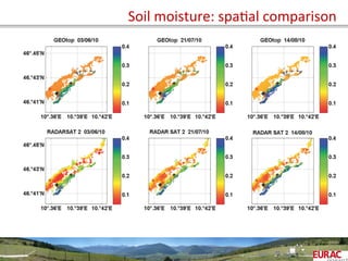 Soil	
  moisture:	
  spaOal	
  comparison	
  
 