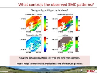 What	
  controls	
  the	
  observed	
  SMC	
  paPerns?	
  
Coupling	
  between	
  (surface)	
  soil	
  type	
  and	
  land	
  management.	
  
	
  
	
  Model	
  helps	
  to	
  understand	
  physical	
  reasons	
  of	
  observed	
  paserns.	
  
Topography, soil type or land use?
 