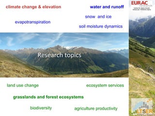 Research	
  topics	
  
5	
  
climate change & elevation
evapotranspiration
soil moisture dynamics
water and runoff
agriculture productivity
land use change ecosystem services
biodiversity
snow and ice
grasslands and forest ecosystems
 