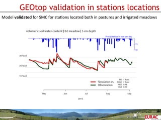 GEOtop validation in stations locations
Model	
  validated	
  for	
  SMC	
  for	
  staOons	
  located	
  both	
  in	
  pastures	
  and	
  irrigated	
  meadows	
  
 