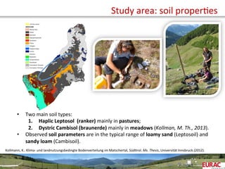 Study	
  area:	
  soil	
  properOes	
  
Kolmann and Tasser, 2012
•  Two	
  main	
  soil	
  types:	
  	
  	
  
1.  Haplic	
  Leptosol	
  	
  (ranker)	
  mainly	
  in	
  pastures;	
  
2.  Dystric	
  Cambisol	
  (braunerde)	
  mainly	
  in	
  meadows	
  (Kollman,	
  M.	
  Th.,	
  2013).	
  
•  Observed	
  soil	
  parameters	
  are	
  in	
  the	
  typical	
  range	
  of	
  loamy	
  sand	
  (Leptosoil)	
  and	
  
sandy	
  loam	
  (Cambisoil).	
  
Kollmann,	
  K..	
  Klima-­‐	
  und	
  landnutzungsbedingte	
  Bodenverteilung	
  im	
  Matschertal,	
  SüdOrol.	
  Ms.	
  Thesis,	
  Universität	
  Innsbruck.(2012).	
  
 