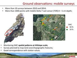 Ground	
  observaOons:	
  mobile	
  surveys	
  
•  Monitoring	
  SMC	
  spa=al	
  paserns	
  at	
  hillslope	
  scale;	
  
•  Survey	
  planned	
  to	
  map	
  land	
  cover/topographic	
  features;	
  
•  Good	
  correspondence	
  with	
  staOon	
  values.	
  
•  More	
  than	
  10	
  surveys	
  between	
  2010	
  and	
  2014;	
  
•  More	
  than	
  1000	
  points	
  with	
  mobile	
  Delta-­‐T	
  wet	
  sensor	
  (TDR)	
  0	
  –	
  5	
  cm	
  depth;	
  
10	
  %	
  
50	
  %	
  
SWC	
  
 