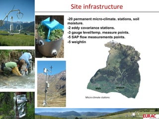 Matsch	
  |	
  Mazia	
  7	
  
-20 permanent micro-climate. stations, soil
moisture.
-2 eddy covariance stations.
-3 gauge level/temp. measure points.
-5 SAP flow measurements points.
-5 weighting lysimeters
Site	
  infrastructure	
  
Micro-­‐climate	
  staOons	
  
 