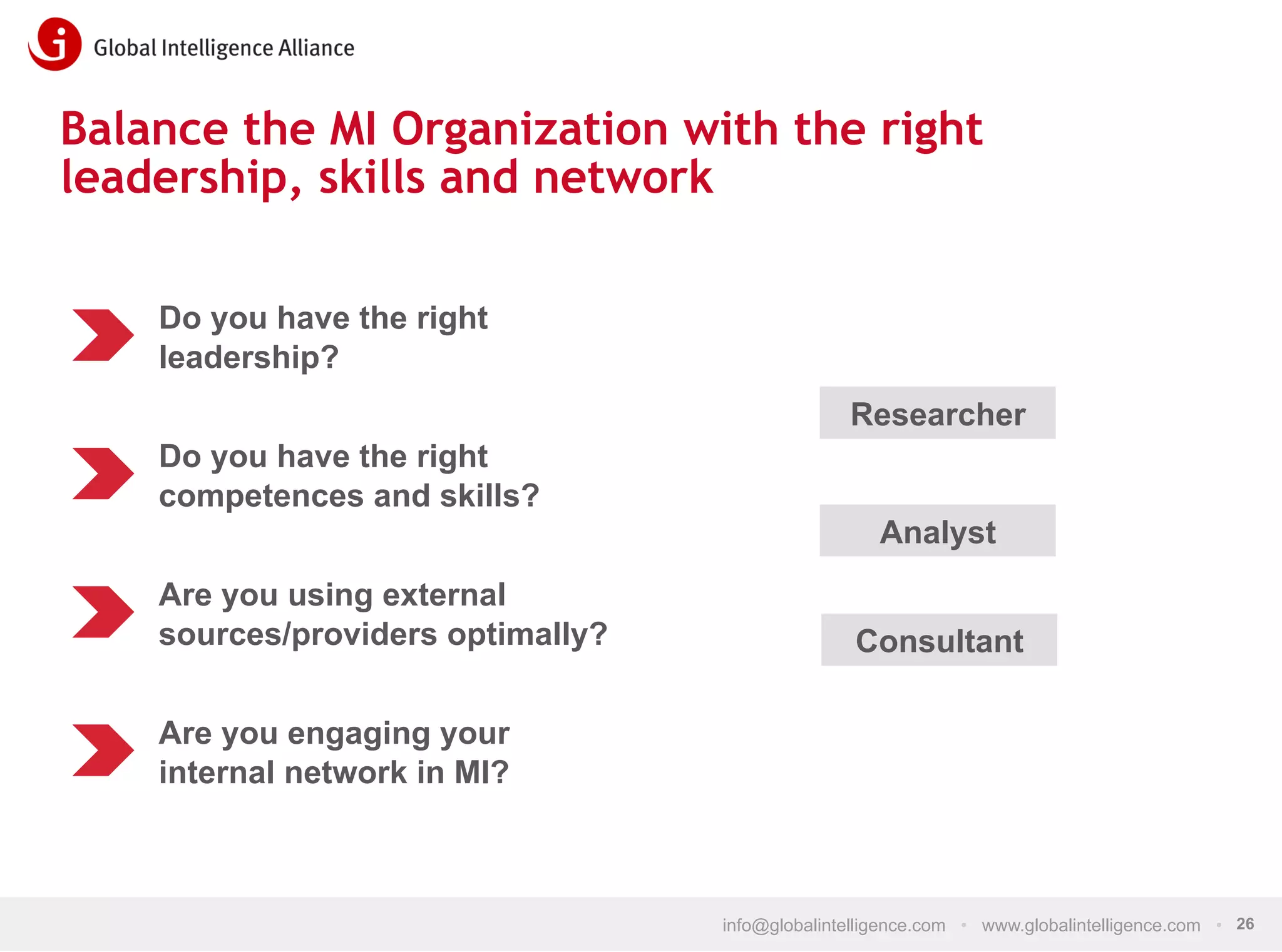 Balance the MI Organization with the right
leadership, skills and network
Do you have the right
leadership?
Researcher
Do you have the right
competences and skills?
Analyst
Are you using external
sources/providers optimally?

Consultant

Are you engaging your
internal network in MI?

info@globalintelligence.com • www.globalintelligence.com • 26

 