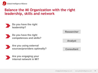 Balance the MI Organization with the right
leadership, skills and network
Do you have the right
leadership?
Researcher
Do you have the right
competences and skills?
Analyst
Are you using external
sources/providers optimally?

Consultant

Are you engaging your
internal network in MI?

info@globalintelligence.com • www.globalintelligence.com • 26

 
