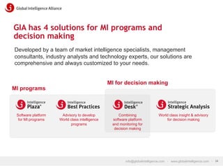 GIA has 4 solutions for MI programs and
decision making
Developed by a team of market intelligence specialists, management
consultants, industry analysts and technology experts, our solutions are
comprehensive and always customized to your needs.
MI for decision making

MI programs

Software platform
for MI programs

Advisory to develop
World class intelligence
programs

Combining
software platform
and monitoring for
decision making

World class insight & advisory
for decision making

info@globalintelligence.com • www.globalintelligence.com • 34

 