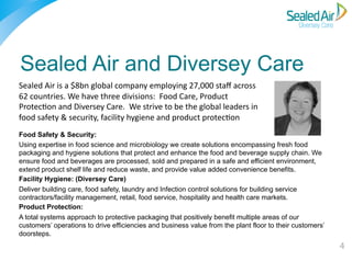 Sealed Air and Diversey Care
Sealed	
  Air	
  is	
  a	
  $8bn	
  global	
  company	
  employing	
  27,000	
  staﬀ	
  across	
  
62	
  countries.	
  We	
  have	
  three	
  divisions:	
  	
  Food	
  Care,	
  Product	
  
ProtecEon	
  and	
  Diversey	
  Care.	
  	
  We	
  strive	
  to	
  be	
  the	
  global	
  leaders	
  in	
  
food	
  safety	
  &	
  security,	
  facility	
  hygiene	
  and	
  product	
  protecEon	
  	
  
Food Safety & Security:
Using expertise in food science and microbiology we create solutions encompassing fresh food
packaging and hygiene solutions that protect and enhance the food and beverage supply chain. We
ensure food and beverages are processed, sold and prepared in a safe and efficient environment,
extend product shelf life and reduce waste, and provide value added convenience benefits.
Facility Hygiene: (Diversey Care)
Deliver building care, food safety, laundry and Infection control solutions for building service
contractors/facility management, retail, food service, hospitality and health care markets.
Product Protection:
A total systems approach to protective packaging that positively benefit multiple areas of our
customers’ operations to drive efficiencies and business value from the plant floor to their customers’
doorsteps.

4"

 