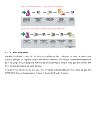 1.1.1.1 Chức năng email ProCenter có thể được tích hợp sẵn chức năng định tuyến e-mail theo kỹ năng cho các tương tác e-mail. E-mail được đẩy (push) tới các ứng dụng của giao dịch viên dựa trên các từ khóa hay cụm từ tìm kiếm trong phần tiêu đề và nội dung e-mail, sử dụng cùng một động cơ định tuyến theo kỹ năng và hồ sơ giao dịch viên như định tuyến các cuộc gọi thoại và các tương tác khác. ProCenter E-mail kết nối với các máy chủ e-mail (Microsoft Exchange, Lotus Domino..) bằng các giao thức IMAP4/SMNP (Internet Message Access Protocol 4/ Simple Mail Transfer Protocol).  