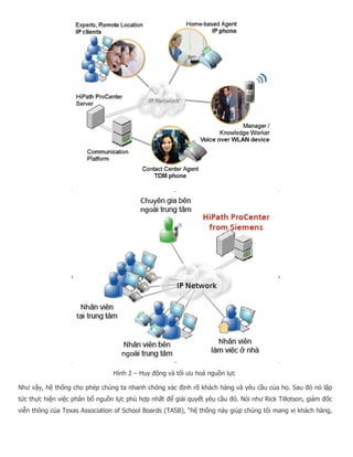 Hình 2 – Huy động và tối ưu hoá nguồn lực Như vậy, hệ thống cho phép chúng ta nhanh chóng xác định rõ khách hàng và yêu cầu của họ. Sau đó nó lập tức thực hiện việc phân bổ nguồn lực phù hợp nhất để giải quyết yêu cầu đó. Nói như Rick Tillotson, giám đốc viễn thông của Texas Association of School Boards (TASB), “hệ thống này giúp chúng tôi mang vị khách hàng,  