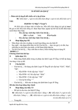 Giải pháp ứng dụng CNTT trong thiết kế bài giảng đi ện t ử

Sơ đồ khối câu lệnh if
- Phân tích lý thuyết đối chiếu với ví dụ đi kèm
If( <điều kiện> , <giá trị nếu điều kiện đúng>,<giá trị nêu điểu kiện sai>)
VD2:
IF(ĐTB>=5,“Đậu”,“Trượt”)
 Điều kiện sẽ được tính và kiểm tra. Nếu điều kiện đúng (có giá trị true)
thì giá trị khi điều kiện đúng sẽ được thực hiện, ngược lại thì Giá trị khi điều kiện
saisẽ được thực hiện.
Yêu cầu học sinh thực hiên Câu hỏi Q2_1
If(b > a, b,a)
hoặc
If (a>b,a,b)
Yêu cầu học sinh thực hiện Câu hỏi Q2_2

Hoạt động học H2
- Nắm được cấu trúc cú pháp và cách hoạt động của câu lệnh IF.
- Suy nghĩ , vận dụng kiến thức trả lời Câu hỏi Q2_1 : dựa vào gợi ý có sẵn, học
sinh đưa ra cách làm của mình, có thể tham khảo đáp án.
- Trả lời Câu hỏi Q2_2 : Học sinh đưa ra theo ý hiểu trường hợp sử dụng IF.
MODUL 3
Chương trình hóa bài học

Kiến thức N3:
- Hiểu từng thành phần trong cú pháp câu lệnh Logic IF lồng và biết áp dụng
vào từng ví dụ cụ thể.

Câu hỏi Q3:
- Câu hỏi Q3_1 : Sử dụng câu lệnh Logic IF lồng để xét xếp loại “Giỏi”, “Khá”,
“TB”.
o Nếu ĐTB>=8 thì xếp loại ‘‘Giỏi’’
o Nếu ĐTB>=6.5 thì xếp loại ‘‘Khá’’
o Nếu ĐTB>=5 thì xếp loại ‘‘TB’’
o Còn lại bỏ trống ‘‘’’
- Câu hỏi Q3_2 : Khi nào sử dụng câu lệnh hàm Logic IF lồng.
Mô đun hóa hoạt động thực hành

Hoạt động của thầy T3
- Để mô tả cấu trúc câu lệnh IF lồng.
If( <điều kiện 1>,<giá trị nếu điều kiện 1 đúng >, If( <điều kiện 2>,<giá trị nếu
điều kiện 2 đúng >, …,If( <điều kiện n>,<giá trị nếu điều kiện n đúng >, <giá
trị nêu điều kiện sai n>)
- Trong đó:
Người viết: Nguyễn Nho Tráng

14

 