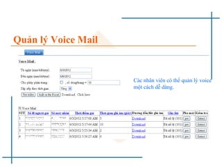 Quản lý Voice Mail
Các nhân viên có thể quản lý voice
một cách dễ dàng.
 