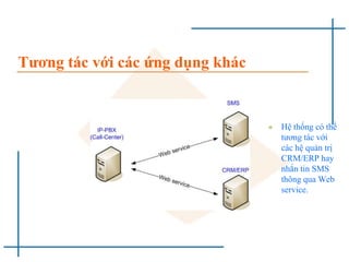 Tương tác với các ứng dụng khác
 Hệ thống có thể
tương tác với
các hệ quản trị
CRM/ERP hay
nhắn tin SMS
thông qua Web
service.
 