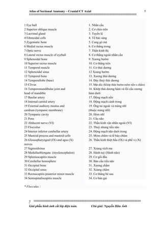 Atlas of Sectional Anatomy – Cranial CT Axial
|||||||||||||||||||||||||||||||||||||||||||||||||||||||||||||||||||||||||||||||||||||||||||||||||||||||||||||||||||||||||||||||||||||||||||||||||||||||||||||||||||||||||||||||||||||||||||||||||||||||||||||||||||||||||||||||||||||||||||||||||||||||||||||||||||||
||||||||||||||||||||||||||||||||||||||||||||||||||||||||||||||||||||||||||||||||||||||||||||||||||||||||||||||||||||||||||||||||||||||||||||||||||||||||||||||||||||||||||||||||||||||||||||||||||||||||||||||||||||||||||||||||||||||||||||||||||||||||||||||||||||
|
Giải phẫu hình ảnh cắt lớp điện toán. Chú giải: Nguyễn Hữu Ánh
5
5
1 Eye ball
2 Superior oblique muscle
3 Lacrimal gland
4 Ethmoidal cells
5 Zygomatic bone
6 Medial rectus muscle
7 Optic nerve
8 Lateral rectus muscle of eyeball
9 Sphenoidal bone
10 Superior rectus muscle
11 Temporal muscle
12 Sphenoidal sinus
13 Temporal bone
14 Temporallobe (base)
15 Clivus
16 Temporomandibular joint and
head of mandible
17 Basilar artery
18 Internal carotid artery
19 External auditory meatus and
eardrum (tympanic membrane)
20 Tympanic cavity
21 Pons
22 Abducent nerve (VI)
23 Flocculus
24 Interior inferior cerebellar artery
25 Mastoid process and mastoid cells
26 Glossopharyngeal (IX) and agus (X)
nerves
27 Sigmoidsinus
28 Medullaoblongata (myelencephalon)
29 Spleniuscapitis muscle
30 Cerebellar hemisphere
31 Occipital bone
32 Occipital sinus
33 Rectuscapitis posterior minor muscle
34 Semispinaliscapitis muscle
1. Nhãn cầu
2. Cơ chéo trên
3. Tuyến lệ
4. Tế bào sàng
5. Cung gò má
6. Cơ thẳng trong
7. Thần kinh thị
8. Cơ thẳng ngoài nhãn cầu
9. Xương bướm
10. Cơ thẳng trên
11. Cơ thái dương
12 Xoang bướm
13. Xương thái dương
14. Đáy thuỳ thái dương
15. Mặt dốc (Khớp thân bướm mõm nền x chẩm)
16. Khớp thái dương hàm và lồi cầu xương
hàm dưới
17. Động mạch nền
18. Động mạch cảnh trong
19. Ống tai ngoài và màng nhĩ
(thuộc màng nhĩ)
20. Hòm nhĩ
21. Cầu não
22. Thần kinh vận nhãn ngoài (VI)
23. Thuỳ nhung tiểu não
24. Động mạch não dưới trong
25. Mỏm chũm và tế bào chũm
26. Thần kinh thiệt hầu (IX) và phế vị (X)
27. Xoang xích ma
28. Hành tuỷ (Hành não)
29. Cơ gối đầu
30. Bán cầu tiểu não
31. Xương chẩm
32. Xoang chẩm
33. Cơ thẳng bé sau
34. Cơ bán gai
* Flocculus :
 