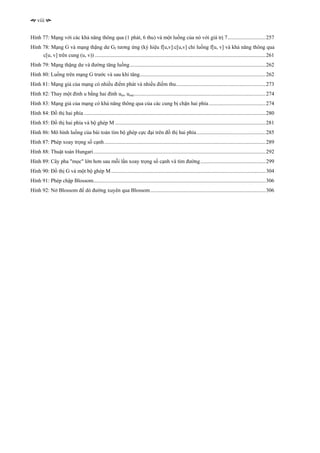 viii


Hình 77: Mạng với các khả năng thông qua (1 phát, 6 thu) và một luồng của nó với giá trị 7............................257
Hình 78: Mạng G và mạng thặng dư Gf tương ứng (ký hiệu f[u,v]:c[u,v] chỉ luồng f[u, v] và khả năng thông qua
     c[u, v] trên cung (u, v)) ..............................................................................................................................261
Hình 79: Mạng thặng dư và đường tăng luồng ....................................................................................................262
Hình 80: Luồng trên mạng G trước và sau khi tăng.............................................................................................262
Hình 81: Mạng giả của mạng có nhiều điểm phát và nhiều điểm thu..................................................................273
Hình 82: Thay một đỉnh u bằng hai đỉnh uin, uout .................................................................................................274
Hình 83: Mạng giả của mạng có khả năng thông qua của các cung bị chặn hai phía ..........................................274
Hình 84: Đồ thị hai phía ......................................................................................................................................280
Hình 85: Đồ thị hai phía và bộ ghép M ...............................................................................................................281
Hình 86: Mô hình luồng của bài toán tìm bộ ghép cực đại trên đồ thị hai phía...................................................285
Hình 87: Phép xoay trọng số cạnh .......................................................................................................................289
Hình 88: Thuật toán Hungari ...............................................................................................................................292
Hình 89: Cây pha "mọc" lớn hơn sau mỗi lần xoay trọng số cạnh và tìm đường ................................................299
Hình 90: Đồ thị G và một bộ ghép M ..................................................................................................................304
Hình 91: Phép chập Blossom...............................................................................................................................306
Hình 92: Nở Blossom để dò đường xuyên qua Blossom .....................................................................................306
 