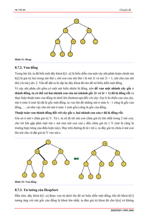 100                                                                                                                          Chuyên đề



                                                                         10



                                                         9                                6




                                             7                       8            4                   1




                                     3               2           5

Hình 31: Heap


8.7.2. Vun đống
Trong bài §6, ta đã biết một dãy khoá k[1..n] là biểu diễn của một cây nhị phân hoàn chỉnh mà
k[i] là giá trị lưu trong nút thứ i, nút con của nút thứ i là nút 2i và nút 2i + 1, nút cha của nút
thứ j là nút j div 2. Vấn đề đặt ra là sắp lại dãy khoá đã cho để nó biểu diễn một đống.
Vì cây nhị phân chỉ gồm có một nút hiển nhiên là đống, nên để vun một nhánh cây gốc r
thành đống, ta có thể coi hai nhánh con của nó (nhánh gốc 2r và 2r + 1) đã là đống rồi và
thực hiện thuật toán vun đống từ dưới lên (bottom-up) đối với cây: Gọi h là chiều cao của cây,
nút ở mức h (nút lá) đã là gốc một đống, ta vun lên để những nút ở mức h - 1 cũng là gốc của
đống, … cứ như vậy cho tới nút ở mức 1 (nút gốc) cũng là gốc của đống.
Thuật toán vun thành đống đối với cây gốc r, hai nhánh con của r đã là đống rồi:
Giả sử ở nút r chứa giá trị V. Từ r, ta cứ đi tới nút con chứa giá trị lớn nhất trong 2 nút con,
cho tới khi gặp phải một nút c mà mọi nút con của c đều chứa giá trị ≤ V (nút lá cũng là
trường hợp riêng của điều kiện này). Dọc trên đường đi từ r tới c, ta đẩy giá trị chứa ở nút con
lên nút cha và đặt giá trị V vào nút c.

                                 4
                                                                                                                  10


                    10                           9
                                                                                                  8                        9



            7                8           6                   1
                                                                                      7                       4        6         1




        3       5        2
                                                                              3               5           2

Hình 32: Vun đống


8.7.3. Tư tưởng của HeapSort
Đầu tiên, dãy khoá k[1..n] được vun từ dưới lên để nó biểu diễn một đống, khi đó khoá k[1]
tương ứng với nút gốc của đống là khoá lớn nhất, ta đảo giá trị khoá đó cho k[n] và không


                                                                                                                       ĐHSPHN 1999-2004
 