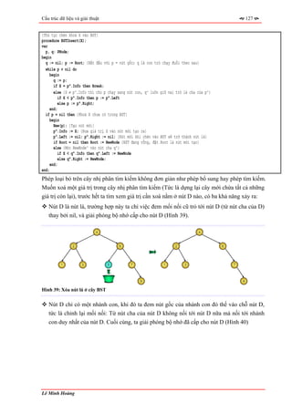 Cấu trúc dữ liệu và giải thuật                                                                         127


{Thủ tục chèn khoá X vào BST}
procedure BSTInsert(X);
var
  p, q: PNode;
begin
  q := nil; p := Root; {Bắt đầu với p = nút gốc; q là con trỏ chạy đuổi theo sau}
  while p ≠ nil do
     begin
       q := p;
       if X = p^.Info then Break;
       else {X ≠ p^.Info thì cho p chạy sang nút con, q^ luôn giữ vai trò là cha của p^}
          if X < p^.Info then p := p^.Left
          else p := p^.Right;
     end;
  if p = nil then {Khoá X chưa có trong BST}
     begin
       New(p); {Tạo nút mới}
       p^.Info := X; {Đưa giá trị X vào nút mới tạo ra}
       p^.Left := nil; p^.Right := nil; {Nút mới khi chèn vào BST sẽ trở thành nút lá}
       if Root = nil then Root := NewNode {BST đang rỗng, đặt Root là nút mới tạo}
       else {Móc NewNode^ vào nút cha q^}
          if X < q^.Info then q^.Left := NewNode
          else q^.Right := NewNode;
     end;
end;
Phép loại bỏ trên cây nhị phân tìm kiếm không đơn giản như phép bổ sung hay phép tìm kiếm.
Muốn xoá một giá trị trong cây nhị phân tìm kiếm (Tức là dựng lại cây mới chứa tất cả những
giá trị còn lại), trước hết ta tìm xem giá trị cần xoá nằm ở nút D nào, có ba khả năng xảy ra:
   Nút D là nút lá, trường hợp này ta chỉ việc đem mối nối cũ trỏ tới nút D (từ nút cha của D)
   thay bởi nil, và giải phóng bộ nhớ cấp cho nút D (Hình 39).

                            4                                                    4



                2                       6                            2                     6




          1          3            5           7                1          3                    7




                                                   9                                               9

Hình 39: Xóa nút lá ở cây BST


   Nút D chỉ có một nhánh con, khi đó ta đem nút gốc của nhánh con đó thế vào chỗ nút D,
   tức là chỉnh lại mối nối: Từ nút cha của nút D không nối tới nút D nữa mà nối tới nhánh
   con duy nhất của nút D. Cuối cùng, ta giải phóng bộ nhớ đã cấp cho nút D (Hình 40)




Lê Minh Hoàng
 