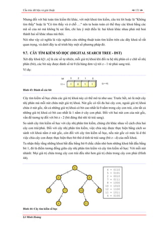 Cấu trúc dữ liệu và giải thuật                                                                                  131


Nhưng đối với bài toán tìm kiếm thì khác, với một khoá tìm kiếm, câu trả lời hoặc là "Không
tìm thấy" hoặc là "Có tìm thấy và ở chỗ …" nên ta hoàn toàn có thể thay các khoá bằng các
mã số của nó mà không bị sai lầm, chỉ lưu ý một điều là: hai khoá khác nhau phải mã hoá
thành hai số khác nhau mà thôi.
Nói như vậy có nghĩa là việc nghiên cứu những thuật toán tìm kiếm trên các dãy khoá số rất
quan trọng, và dưới đây ta sẽ trình bày một số phương pháp đó.

9.7. CÂY TÌM KIẾM SỐ HỌC (DIGITAL SEARCH TREE - DST)
Xét dãy khoá k[1..n] là các số tự nhiên, mỗi giá trị khoá khi đổi ra hệ nhị phân có z chữ số nhị
phân (bit), các bit này được đánh số từ 0 (là hàng đơn vị) tới z - 1 từ phải sang trái.
Ví dụ:

                                      bit           3       2        1        0

                                     11 =           1       0        1        1            (z = 4)


Hình 43: Đánh số các bit


Cây tìm kiếm số học chứa các giá trị khoá này có thể mô tả như sau: Trước hết, nó là một cây
nhị phân mà mỗi nút chứa một giá trị khoá. Nút gốc có tối đa hai cây con, ngoài giá trị khoá
chứa ở nút gốc, tất cả những giá trị khoá có bit cao nhất là 0 nằm trong cây con trái, còn tất cả
những giá trị khoá có bit cao nhất là 1 nằm ở cây con phải. Đối với hai nút con của nút gốc,
vấn đề tương tự đối với bit z - 2 (bit đứng thứ nhì từ trái sang).
So sánh cây tìm kiếm số học với cây nhị phân tìm kiếm, chúng chỉ khác nhau về cách chia hai
cây con trái/phải. Đối với cây nhị phân tìm kiếm, việc chia này được thực hiện bằng cách so
sánh với khoá nằm ở nút gốc, còn đối với cây tìm kiếm số học, nếu nút gốc có mức là d thì
việc chia cây con được thực hiện theo bit thứ d tính từ trái sang (bit z - d) của mỗi khoá.
Ta nhận thấy rằng những khoá bắt đầu bằng bit 0 chắc chắn nhỏ hơn những khoá bắt đầu bằng
bit 1, đó là điểm tương đồng giữa cây nhị phân tìm kiếm và cây tìm kiếm số học: Với mỗi nút
nhánh: Mọi giá trị chứa trong cây con trái đều nhỏ hơn giá trị chứa trong cây con phải (Hình
44).

                                                        6
                                                                                               6     =   0110
                                                0               1                              5     =   0101
                                 5                                        8
                                                                                               2     =   0010
                                                                                               7     =   0111
                            0         1                              0            1            8     =   1000
                                                                                              10     =   1010
                       2                    7                   10                    12
                                                                                              12     =   1100
                                                                                              11     =   1011
                                     0                               1                         4     =   0100

                                 4                                   11

Hình 44: Cây tìm kiếm số học


Lê Minh Hoàng
 