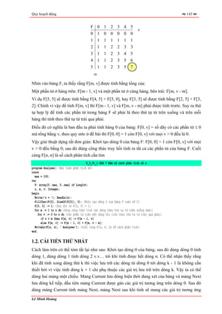 Quy hoạch động                                                                              143


                                        F 0 1         2 3 4 5
                                                                        v
                                        0 1 0 0 0 0 0
                                        1 1 1 1 1 1 1
                                        2 1 1         2 2 3 3
                                        3 1 1         2 3 4 5
                                        4 1 1         2 3 5 6
                                        5 1 1         2 3 5 7
                                          m

Nhìn vào bảng F, ta thấy rằng F[m, v] được tính bằng tổng của:
Một phần tử ở hàng trên: F[m - 1, v] và một phần tử ở cùng hàng, bên trái: F[m, v - m].
Ví dụ F[5, 5] sẽ được tính bằng F[4, 5] + F[5, 0], hay F[3, 5] sẽ được tính bằng F[2, 5] + F[3,
2]. Chính vì vậy để tính F[m, v] thì F[m - 1, v] và F[m, v - m] phải được tính trước. Suy ra thứ
tự hợp lý để tính các phần tử trong bảng F sẽ phải là theo thứ tự từ trên xuống và trên mỗi
hàng thì tính theo thứ tự từ trái qua phải.
Điều đó có nghĩa là ban đầu ta phải tính hàng 0 của bảng: F[0, v] = số dãy có các phần tử ≤ 0
mà tổng bằng v, theo quy ước ở đề bài thì F[0, 0] = 1 còn F[0, v] với mọi v > 0 đều là 0.
Vậy giải thuật dựng rất đơn giản: Khởi tạo dòng 0 của bảng F: F[0, 0] = 1 còn F[0, v] với mọi
v > 0 đều bằng 0, sau đó dùng công thức truy hồi tính ra tất cả các phần tử của bảng F. Cuối
cùng F[n, n] là số cách phân tích cần tìm
                                      P_3_01_1.PAS * Đếm số cách phân tích số n
program Analyse1; {Bài toán phân tích số}
const
  max = 100;
var
  F: array[0..max, 0..max] of LongInt;
  n, m, v: Integer;
begin
  Write('n = '); ReadLn(n);
  FillChar(F[0], SizeOf(F[0]), 0); {Khởi tạo dòng 0 của bảng F toàn số 0}
  F[0, 0] := 1; {Duy chỉ có F[0, 0] = 1}
  for m := 1 to n do {Dùng công thức tính các dòng theo thứ tự từ trên xuống dưới}
     for v := 0 to n do {Các phần tử trên một dòng thì tính theo thứ tự từ trái qua phải}
       if v < m then F[m, v] := F[m - 1, v]
       else F[m, v] := F[m - 1, v] + F[m, v - m];
  WriteLn(F[n, n], ' Analyses'); {Cuối cùng F[n, n] là số cách phân tích}
end.

1.2. CẢI TIẾN THỨ NHẤT
Cách làm trên có thể tóm tắt lại như sau: Khởi tạo dòng 0 của bảng, sau đó dùng dòng 0 tính
dòng 1, dùng dòng 1 tính dòng 2 v.v… tới khi tính được hết dòng n. Có thể nhận thấy rằng
khi đã tính xong dòng thứ k thì việc lưu trữ các dòng từ dòng 0 tới dòng k - 1 là không cần
thiết bởi vì việc tính dòng k + 1 chỉ phụ thuộc các giá trị lưu trữ trên dòng k. Vậy ta có thể
dùng hai mảng một chiều: Mảng Current lưu dòng hiện thời đang xét của bảng và mảng Next
lưu dòng kế tiếp, đầu tiên mảng Current được gán các giá trị tương ứng trên dòng 0. Sau đó
dùng mảng Current tính mảng Next, mảng Next sau khi tính sẽ mang các giá trị tương ứng

Lê Minh Hoàng
 