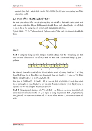 Lý thuyết đồ thị                                                                                  181


   cạnh có chứa đỉnh v và xét đỉnh còn lại. Điều đó khá tốn thời gian trong trường hợp đồ thị
   dày (nhiều cạnh).

2.3. DANH SÁCH KỀ (ADJACENCY LIST)
Để khắc phục nhược điểm của các phương pháp ma trận kề và danh sách cạnh, người ta đề
xuất phương pháp biểu diễn đồ thị bằng danh sách kề. Trong cách biểu diễn này, với mỗi đỉnh
v của đồ thị, ta cho tương ứng với nó một danh sách các đỉnh kề với v.
Với đồ thị G = (V, E). V gồm n đỉnh và E gồm m cạnh. Có hai cách cài đặt danh sách kề phổ
biến:

                                                    1             2


                                       5


                                                    4             3

Hình 55


Cách 1: Dùng một mảng các đỉnh, mảng đó chia làm n đoạn, đoạn thứ i trong mảng lưu danh
sách các đỉnh kề với đỉnh i: Với đồ thị ở Hình 55, danh sách kề sẽ là một mảng Adj gồm 12
phần tử:
                      1   2   3    4        5   6        7    8       9        10   11       12

                     2    3   5   1         3   1       2     4       3        5    1        4

                          I            II               III               IV             V

Để biết một đoạn nằm từ chỉ số nào đến chỉ số nào, ta có một mảng Head lưu vị trí riêng.
Head[i] sẽ bằng chỉ số đứng liền trước đoạn thứ i. Quy ước Head[n + 1] bằng m. Với đồ thị
bên thì mảng Head[1..6] sẽ là: (0, 3, 5, 8, 10, 12)
Các phần tử Adj[Head[i] + 1..Head[i + 1]] sẽ chứa các đỉnh kề với đỉnh i. Lưu ý rằng với đồ
thị có hướng gồm m cung thì cấu trúc này cần phải đủ chứa m phần tử, với đồ thị vô hướng m
cạnh thì cấu trúc này cần phải đủ chứa 2m phần tử
Cách 2: Dùng các danh sách móc nối: Với mỗi đỉnh i của đồ thị, ta cho tương ứng với nó một
danh sách móc nối các đỉnh kề với i, có nghĩa là tương ứng với một đỉnh i, ta phải lưu lại
List[i] là chốt của một danh sách móc nối. Ví dụ với đồ thị ở Hình 55, các danh sách móc nối
sẽ là:




Lê Minh Hoàng
 