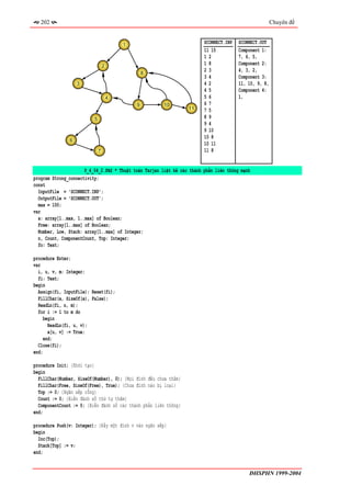 202                                                                                                  Chuyên đề


                                          1
                                                                         SCONNECT.INP   SCONNECT.OUT
                                                                         11 15          Component 1:
                                                                         12             7, 6, 5,
                                  2
                                                                         18             Component 2:
                                                  8
                                                                         23             4, 3, 2,
                                                                         34             Component 3:
                   3                                                     42             11, 10, 9, 8,
                                                                         45             Component 4:
                                      4                                  56             1,
                                              9         10               67
                                                                  11     75
                          5                                              89
                                                                         94
                                                                         9 10
                                                                         10 8
               6
                                                                         10 11
                              7                                          11 8


                      P_4_04_2.PAS * Thuật toán Tarjan liệt kê các thành phần liên thông mạnh
program Strong_connectivity;
const
  InputFile = 'SCONNECT.INP';
  OutputFile = 'SCONNECT.OUT';
  max = 100;
var
  a: array[1..max, 1..max] of Boolean;
  Free: array[1..max] of Boolean;
  Number, Low, Stack: array[1..max] of Integer;
  n, Count, ComponentCount, Top: Integer;
  fo: Text;

procedure Enter;
var
  i, u, v, m: Integer;
  fi: Text;
begin
  Assign(fi, InputFile); Reset(fi);
  FillChar(a, SizeOf(a), False);
  ReadLn(fi, n, m);
  for i := 1 to m do
     begin
       ReadLn(fi, u, v);
       a[u, v] := True;
     end;
  Close(fi);
end;

procedure Init; {Khởi tạo}
begin
  FillChar(Number, SizeOf(Number), 0); {Mọi đỉnh đều chưa thăm}
  FillChar(Free, SizeOf(Free), True); {Chưa đỉnh nào bị loại}
  Top := 0; {Ngăn xếp rỗng}
  Count := 0; {Biến đánh số thứ tự thăm}
  ComponentCount := 0; {Biến đánh số các thành phần liên thông}
end;

procedure Push(v: Integer); {Đẩy một đỉnh v vào ngăn xếp}
begin
  Inc(Top);
  Stack[Top] := v;
end;


                                                                                            ĐHSPHN 1999-2004
 
