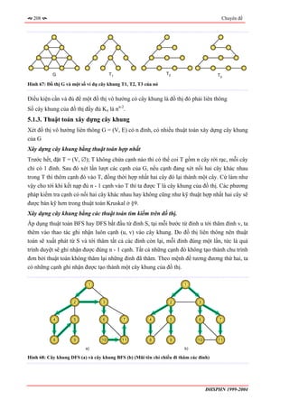 208                                                                                       Chuyên đề




           G                           T1                       T2                     T3

Hình 67: Đồ thị G và một số ví dụ cây khung T1, T2, T3 của nó


Điều kiện cần và đủ để một đồ thị vô hướng có cây khung là đồ thị đó phải liên thông
Số cây khung của đồ thị đầy đủ Kn là nn-2.
5.1.3. Thuật toán xây dựng cây khung
Xét đồ thị vô hướng liên thông G = (V, E) có n đỉnh, có nhiều thuật toán xây dựng cây khung
của G
Xây dựng cây khung bằng thuật toán hợp nhất
Trước hết, đặt T = (V, ∅); T không chứa cạnh nào thì có thể coi T gồm n cây rời rạc, mỗi cây
chỉ có 1 đỉnh. Sau đó xét lần lượt các cạnh của G, nếu cạnh đang xét nối hai cây khác nhau
trong T thì thêm cạnh đó vào T, đồng thời hợp nhất hai cây đó lại thành một cây. Cứ làm như
vậy cho tới khi kết nạp đủ n - 1 cạnh vào T thì ta được T là cây khung của đồ thị. Các phương
pháp kiểm tra cạnh có nối hai cây khác nhau hay không cũng như kỹ thuật hợp nhất hai cây sẽ
được bàn kỹ hơn trong thuật toán Kruskal ở §9.
Xây dựng cây khung bằng các thuật toán tìm kiếm trên đồ thị.
Áp dụng thuật toán BFS hay DFS bắt đầu từ đỉnh S, tại mỗi bước từ đỉnh u tới thăm đỉnh v, ta
thêm vào thao tác ghi nhận luôn cạnh (u, v) vào cây khung. Do đồ thị liên thông nên thuật
toán sẽ xuất phát từ S và tới thăm tất cả các đỉnh còn lại, mỗi đỉnh đúng một lần, tức là quá
trình duyệt sẽ ghi nhận được đúng n - 1 cạnh. Tất cả những cạnh đó không tạo thành chu trình
đơn bởi thuật toán không thăm lại những đỉnh đã thăm. Theo mệnh đề tương đương thứ hai, ta
có những cạnh ghi nhận được tạo thành một cây khung của đồ thị.

                            1                                           1



                     2             3                             2             3



            4        5             6        7            4       5             6        7




            8        9            10        11           8       9            10       11

                           a)                                           b)

Hình 68: Cây khung DFS (a) và cây khung BFS (b) (Mũi tên chỉ chiều đi thăm các đỉnh)




                                                                                   ĐHSPHN 1999-2004
 