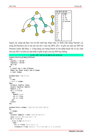 214                                                                                               Chuyên đề


                                                                        CUT.INP      CUT.OUT
                                            1
                                                                        12 14        Bridges:
                                                                        12           (3, 6)
                                                                  11
                                                                        13           (5, 10)
                                    2           3
                                                                        23           (11, 12)
                                                                        24           Cut vertices:
                                                                  12    25           2
                              4         5                6              27           3
                                                                        36           5
                                                                        45           6
                     7                                                  47
                                                     8           9
                                                                        5 10
                                         10                             68
                                                                        69
                                                                        89
                                                                        11 12
Ngoài các mảng đã được nói tới khi trình bày thuật toán, có thêm một mảng Parent[1..n],
trong đó Parent[v] chỉ ra nút cha của nút v trên cây DFS, nếu v là gốc của một cây DFS thì
Parent[v] được đặt bằng -1. Công dụng của mảng Parent là cho phép duyệt tất cả các cạnh
trên cây DFS và kiểm tra một đỉnh có phải là gốc của cây DFS hay không.
                                 P_4_05_1.PAS * Liệt kê các khớp và cầu của đồ thị
program Directivity_Bridges_CutVertices;
const
  InputFile = 'CUT.INP';
  OutputFile = 'CUT.OUT';
  max = 100;
var
  a: array[1..max, 1..max] of Boolean;
  Number, Low, Parent: array[1..max] of Integer;
  n, Count: Integer;

procedure Enter; {Nhập dữ liệu}
var
  f: Text;
  i, m, u, v: Integer;
begin
  FillChar(a, SizeOf(a), False);
  Assign(f, InputFile); Reset(f);
  ReadLn(f, n, m);
  for i := 1 to m do
     begin
       ReadLn(f, u, v);
       a[u, v] := True;
       a[v, u] := True;
     end;
  Close(f);
end;

procedure Visit(u: Integer); {Duyệt DFS, định chiều, đánh số}
var
  v: Integer;
begin
  Inc(Count); Number[u] := Count; {Trước hết đánh số u}
  Low[u] := n + 1; {Khởi gián Low[u] = +∞}
  for v := 1 to n do
    if a[u, v] then {Xét ∀v kề u}
      begin
        a[v, u] := False; {Bỏ đi cung (v, u)}
        if Parent[v] = 0 then {Parent[v] = 0 ⇔ v chưa thăm, (u, v) là cung DFS}

                                                                                               ĐHSPHN 1999-2004
 