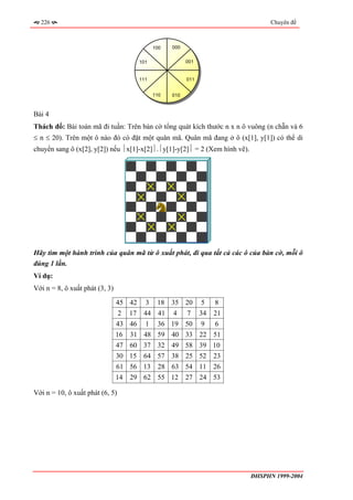 226                                                                             Chuyên đề



                                                100   000


                                          101               001


                                          111               011


                                                110   010



Bài 4
Thách đố: Bài toán mã đi tuần: Trên bàn cờ tổng quát kích thước n x n ô vuông (n chẵn và 6
≤ n ≤ 20). Trên một ô nào đó có đặt một quân mã. Quân mã đang ở ô (x[1], y[1]) có thể di
chuyển sang ô (x[2], y[2]) nếu ⏐x[1]-x[2]⏐.⏐y[1]-y[2]⏐ = 2 (Xem hình vẽ).




Hãy tìm một hành trình của quân mã từ ô xuất phát, đi qua tất cả các ô của bàn cờ, mỗi ô
đúng 1 lần.
Ví dụ:
Với n = 8, ô xuất phát (3, 3)

                                45   42     3    18   35    20     5    8
                                 2   17    44    41    4    7     34   21
                                43   46     1    36   19    50    9     6
                                16   31    48    59   40    33    22   51
                                47   60    37    32   49    58    39   10
                                30   15    64    57   38    25    52   23
                                61 56 13 28 63 54 11 26
                                14 29 62 55 12 27 24 53

Với n = 10, ô xuất phát (6, 5)




                                                                            ĐHSPHN 1999-2004
 