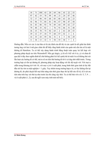 Lý thuyết đồ thị                                                                      227


                   18    71 100      43    20    69   86    45    22    55
                   97    42    19    70    99    44    21   24    87    46
                   72    17    98    95    68    85   88    63    26    23
                   41    96    73    84    81    94   67    90    47    50
                   16    83    80    93    74    89   64    49    62    27
                   79    40    35    82    1     76    91   66    51    48
                   36    15    78    75    92    65    2    61    28    53
                   39    12    37    34    77    60   57    52    3     6
                   14    33    10    59    56    31    8     5    54    29
                   11    38    13    32    9     58   55    30     7     4

Hướng dẫn: Nếu coi các ô của bàn cờ là các đỉnh của đồ thị và các cạnh là nối giữa hai đỉnh
tương ứng với hai ô mã giao chân thì dễ thấy rằng hành trình của quân mã cần tìm sẽ là một
đường đi Hamilton. Ta có thể xây dựng hành trình bằng thuật toán quay lui kết hợp với
phương pháp duyệt ưu tiên Warnsdorff: Nếu gọi deg(x, y) là số ô kề với ô (x, y) và chưa đi
qua (kề ở đây theo nghĩa đỉnh kề chứ không phải là ô kề cạnh) thì từ một ô ta sẽ không thử xét
lần lượt các hướng đi có thể, mà ta sẽ ưu tiên thử hướng đi tới ô có deg nhỏ nhất trước. Trong
trường hợp có tồn tại đường đi, phương pháp này hoạt động với tốc độ tuyệt vời: Với mọi n
chẵn trong khoảng từ 6 tới 18, với mọi vị trí ô xuất phát, trung bình thời gian tính từ lúc bắt
đầu tới lúc tìm ra một nghiệm < 1 giây. Tuy nhiên trong trường hợp n lẻ, có lúc không tồn tại
đường đi, do phải duyệt hết mọi khả năng nên thời gian thực thi lại hết sức tồi tệ. (Có xét ưu
tiên như trên hay xét thứ tự như trước kia thì cũng vậy thôi. Ta có thể thử với n lẻ: 5, 7, 9 …
và ô xuất phát (1, 2), sau đó ngồi xem máy tính toát mồ hôi).




Lê Minh Hoàng
 