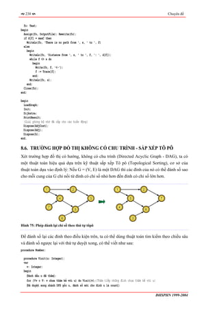 238                                                                                               Chuyên đề


  fo: Text;
begin
  Assign(fo, OutputFile); Rewrite(fo);
  if d[f] = maxC then
     WriteLn(fo, 'There is no path from ', s, ' to ', f)
  else
     begin
       WriteLn(fo, 'Distance from ', s, ' to ', f, ': ', d[f]);
       while f <> s do
          begin
            Write(fo, f, '<-');
            f := Trace[f];
          end;
       WriteLn(fo, s);
     end;
  Close(fo);
end;

begin
  LoadGraph;
  Init;
  Dijkstra;
  PrintResult;
  {Giải phóng bộ nhớ đã cấp cho các biến động}
  Dispose(AdjCost);
  Dispose(Adj);
  Dispose(h);
end.

8.6. TRƯỜNG HỢP ĐỒ THỊ KHÔNG CÓ CHU TRÌNH - SẮP XẾP TÔ PÔ
Xét trường hợp đồ thị có hướng, không có chu trình (Directed Acyclic Graph - DAG), ta có
một thuật toán hiệu quả dựa trên kỹ thuật sắp xếp Tô pô (Topological Sorting), cơ sở của
thuật toán dựa vào định lý: Nếu G = (V, E) là một DAG thì các đỉnh của nó có thể đánh số sao
cho mỗi cung của G chỉ nối từ đỉnh có chỉ số nhỏ hơn đến đỉnh có chỉ số lớn hơn.

                    1               2                             1                2


                            4                    3                        5                      7


                        7                                             4
                                        5                                              6


                                6                                             3

Hình 75: Phép đánh lại chỉ số theo thứ tự tôpô


Để đánh số lại các đỉnh theo điều kiện trên, ta có thể dùng thuật toán tìm kiếm theo chiều sâu
và đánh số ngược lại với thứ tự duyệt xong, có thể viết như sau:
procedure Number;

  procedure Visit(u: Integer);
  var
    v: Integer;
  begin
    〈Đánh dấu u đã thăm〉;
    for (∀v ∈ V: v chưa thăm kề với u) do Visit(v);{Thăm tiếp những đỉnh chưa thăm kề với u}
    〈Đã duyệt xong nhánh DFS gốc u, đánh số mới cho đỉnh u là count〉;

                                                                                               ĐHSPHN 1999-2004
 