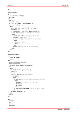 252                                                                          Chuyên đề


end;

procedure Kruskal;
var
  i, r1, r2, Count, a: Integer;
  tmp: TEdge;
begin
  Count := 0;
  Connected := False;
  for i := m div 2 downto 1 do AdjustHeap(i, m);
  for i := m - 1 downto 0 do
     begin
       tmp := e[1]; e[1] := e[i + 1]; e[i + 1] := tmp;
       AdjustHeap(1, i);
       r1 := GetRoot(e[i + 1].u); r2 := GetRoot(e[i + 1].v);
       if r1 <> r2 then {Cạnh e[i + 1] nối hai cây khác nhau}
          begin
            e[i + 1].Mark := True; {Kết nạp cạnh đó vào cây}
            Inc(Count); {Đếm số cạnh}
            if Count = n - 1 then {Nếu đã đủ số thì thành công}
               begin
                 Connected := True;
                 Exit;
               end;
            Union(r1, r2); {Hợp nhất hai cây thành một cây}
          end;
     end;
end;

procedure PrintResult;
var
  i, Count, W: Integer;
  f: Text;
begin
  Assign(f, OutputFile); Rewrite(f);
  if not Connected then
     WriteLn(f, 'Error: Graph is not connected')
  else
     begin
       WriteLn(f, 'Minimal spanning tree: ');
       Count := 0;
       W := 0;
       for i := 1 to m do {Duyệt danh sách cạnh}
          with e[i] do
            begin
              if Mark then {Lọc ra những cạnh đã kết nạp vào cây khung}
                begin
                  WriteLn(f, '(', u, ', ', v, ') = ', c);
                  Inc(Count);
                  W := W + c;
                end;
              if Count = n - 1 then Break; {Cho tới khi đủ n - 1 cạnh}
            end;
       WriteLn(f, 'Weight = ', W);
     end;
  Close(f);
end;

begin
  LoadGraph;
  Init;
  Kruskal;
  PrintResult;


                                                                          ĐHSPHN 1999-2004
 
