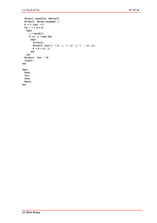 Lý thuyết đồ thị                                                          303


  Assign(f, OutputFile); Rewrite(f);
  WriteLn(f, 'Optimal assignment:');
  W := 0; Count := 0;
  for i := 1 to m do
     begin
       j := matchX[i];
       if c[i, j] < maxC then
          begin
            Inc(Count);
            WriteLn(f, Count:3, ') x[', i, '] - y[', j, '] ', c[i, j]);
            W := W + c[i, j];
          end;
     end;
  WriteLn(f, 'Cost: ', W);
  Close(f);
end;

begin
  Enter;
  Init;
  Solve;
  Result;
end.




Lê Minh Hoàng
 